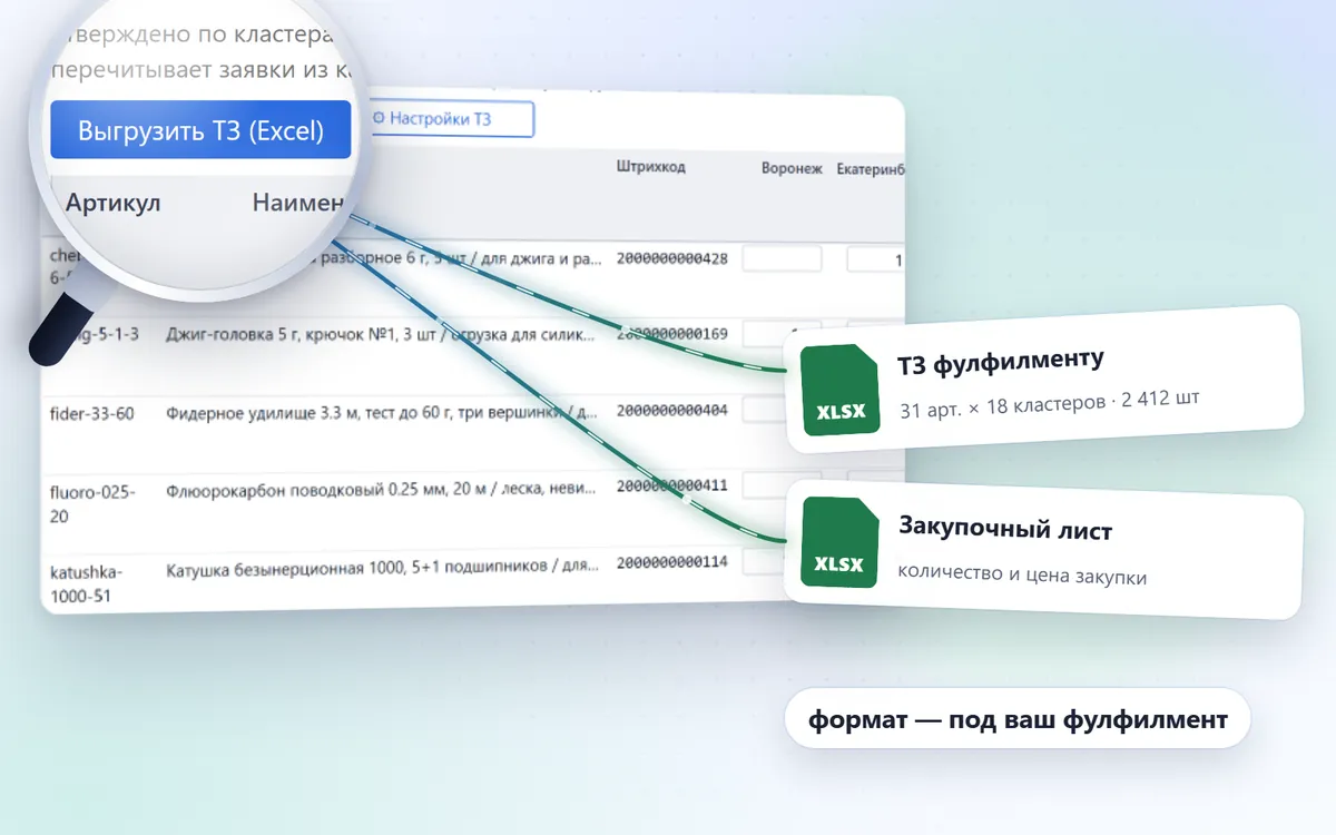 ТЗ фулфилменту и закупочный лист — выгрузка в Excel